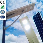 Solar Street Light